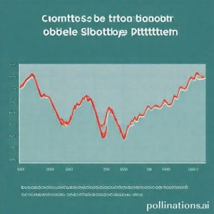 Grafik harga saham yang menunjukkan contoh double bottom pattern yang jelas dengan neckline yang terdefinisi.
